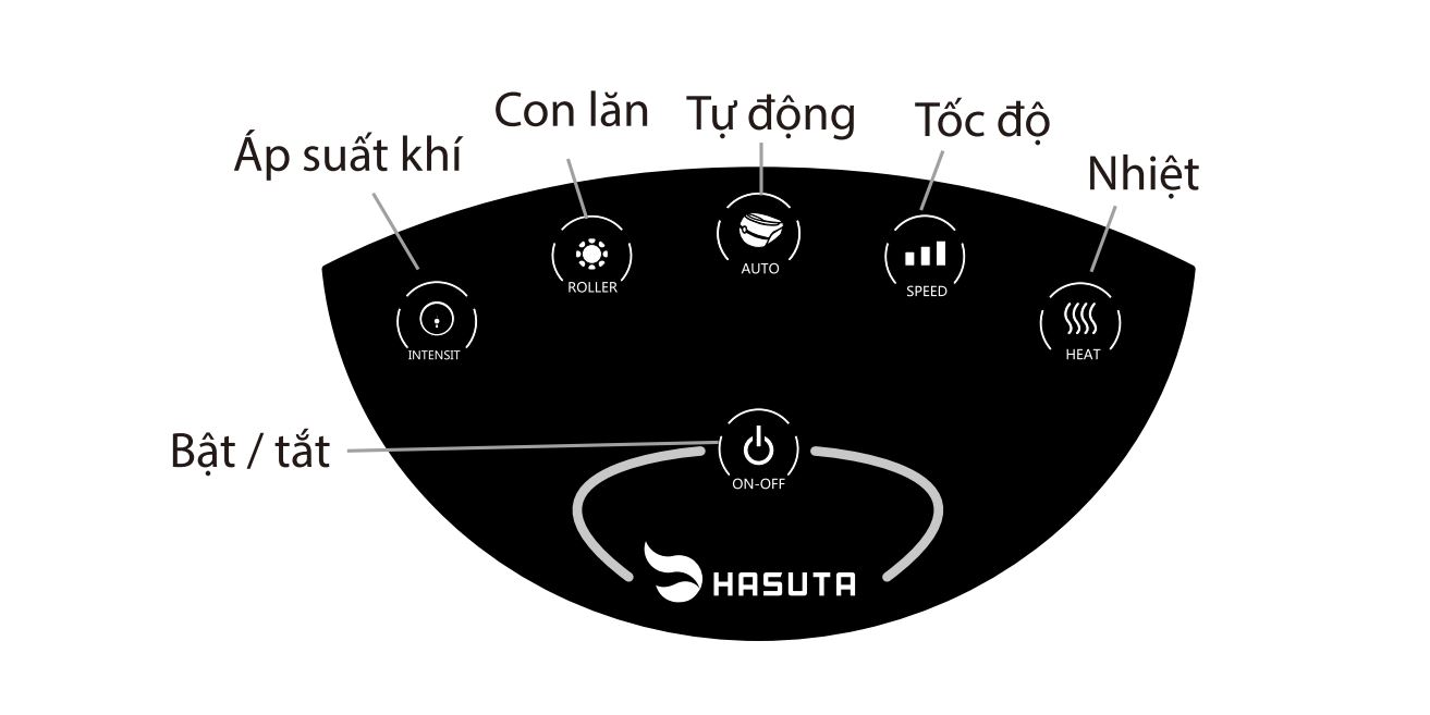 Hasuta Việt Nam Chuyên cung cấp thiết bị chăm sóc sức khỏe tốt nhất việt nam