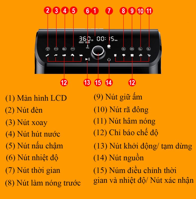 Hasuta Việt Nam Chuyên cung cấp thiết bị chăm sóc sức khỏe tốt nhất việt nam