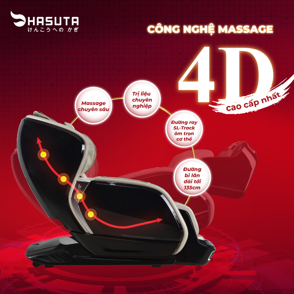 Con lăn 4D massage hiện đại, cho cảm giác chân thực như đôi tay 