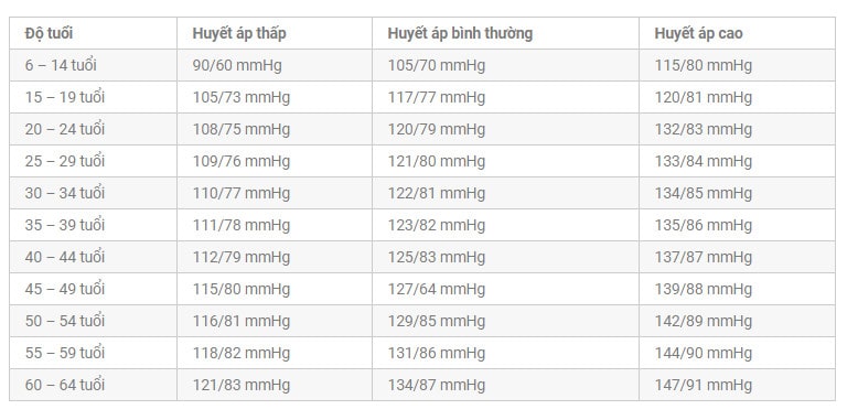 Hasuta Việt Nam Chuyên cung cấp thiết bị chăm sóc sức khỏe tốt nhất việt nam